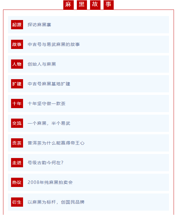 微信截圖_20211227154109 微信截圖_20211227154109